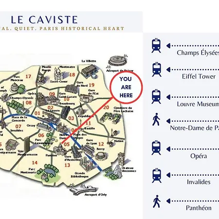 Le Caviste - Pantheon - Bail Mobilite Apartment *