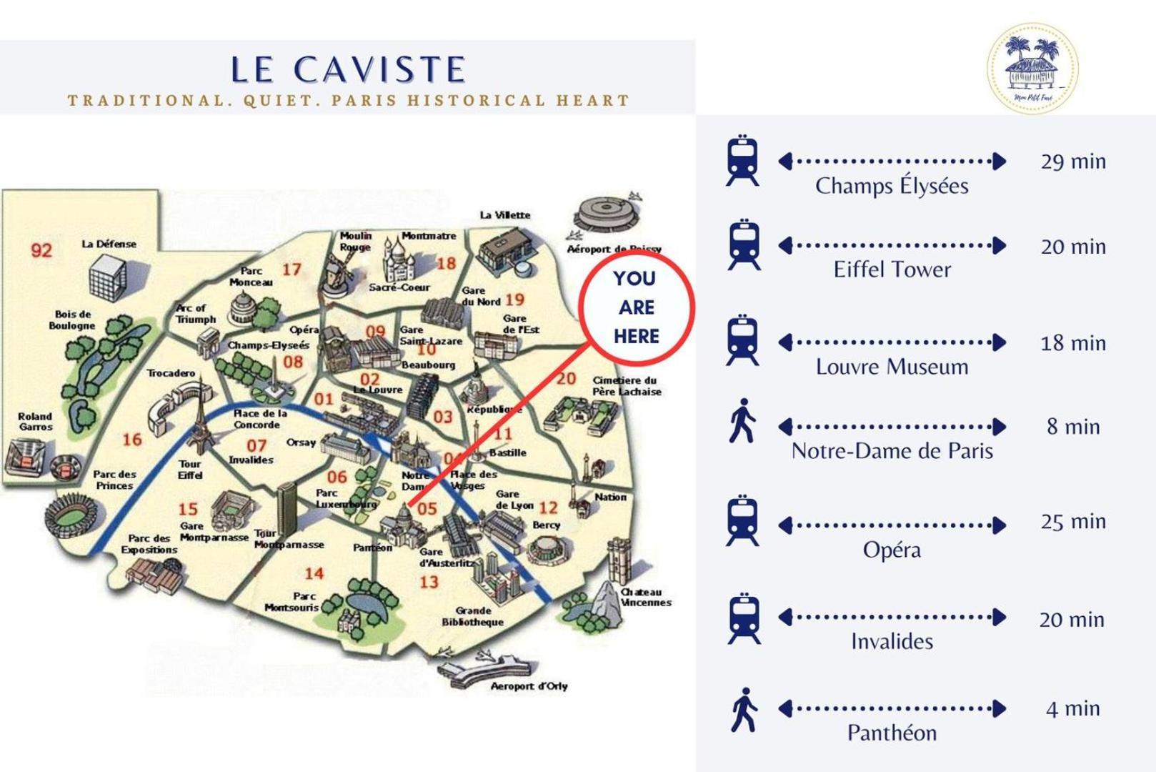 Le Caviste - Pantheon - Bail Mobilite Apartment *